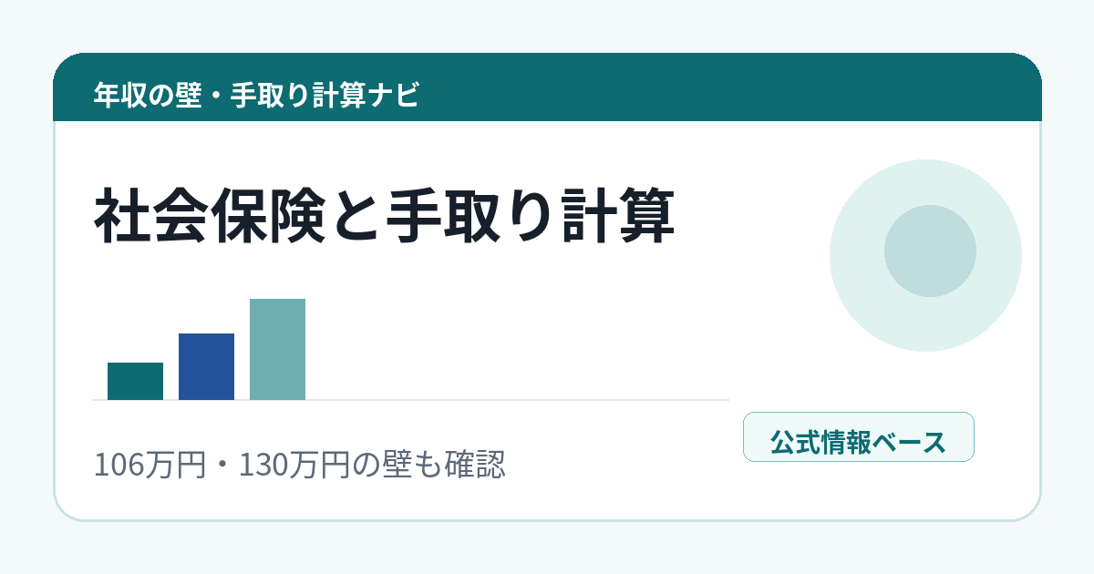 社会保険と手取り計算のアイキャッチ画像